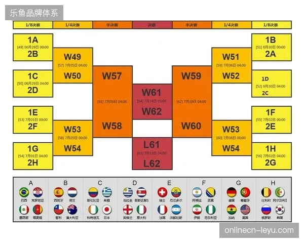 入场环节供应商数据通道互斥直接导致世界杯城市赛事点入场效率下降30% 入场环节供应商数据通道互斥直接导致世界杯城市赛事点入场效率下降30%